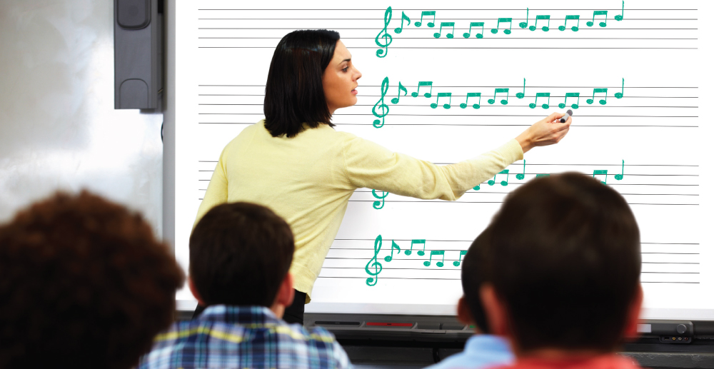 Classroom Whiteboards with Music Staff Lines