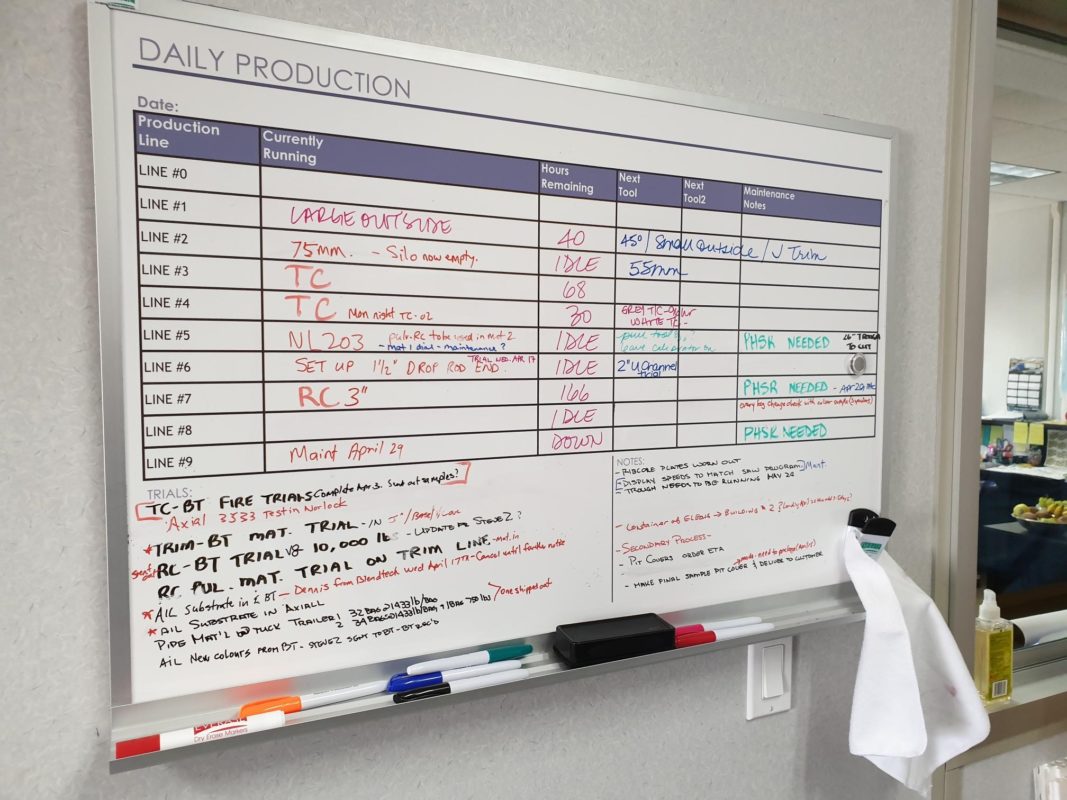 Manufacturing Plant Dry Erase Surfaces Resurfacing